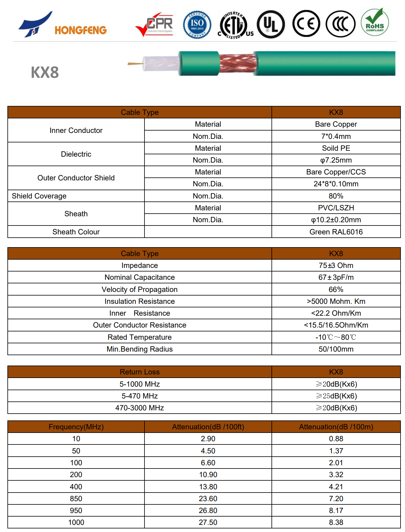kx8 规格书
